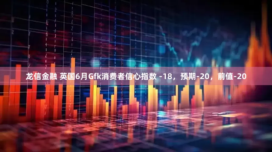 龙信金融 英国6月Gfk消费者信心指数 -18，预期-20，前值-20