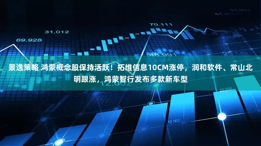 景逸策略 鸿蒙概念股保持活跃！拓维信息10CM涨停，润和软件、常山北明跟涨，鸿蒙智行发布多款新车型